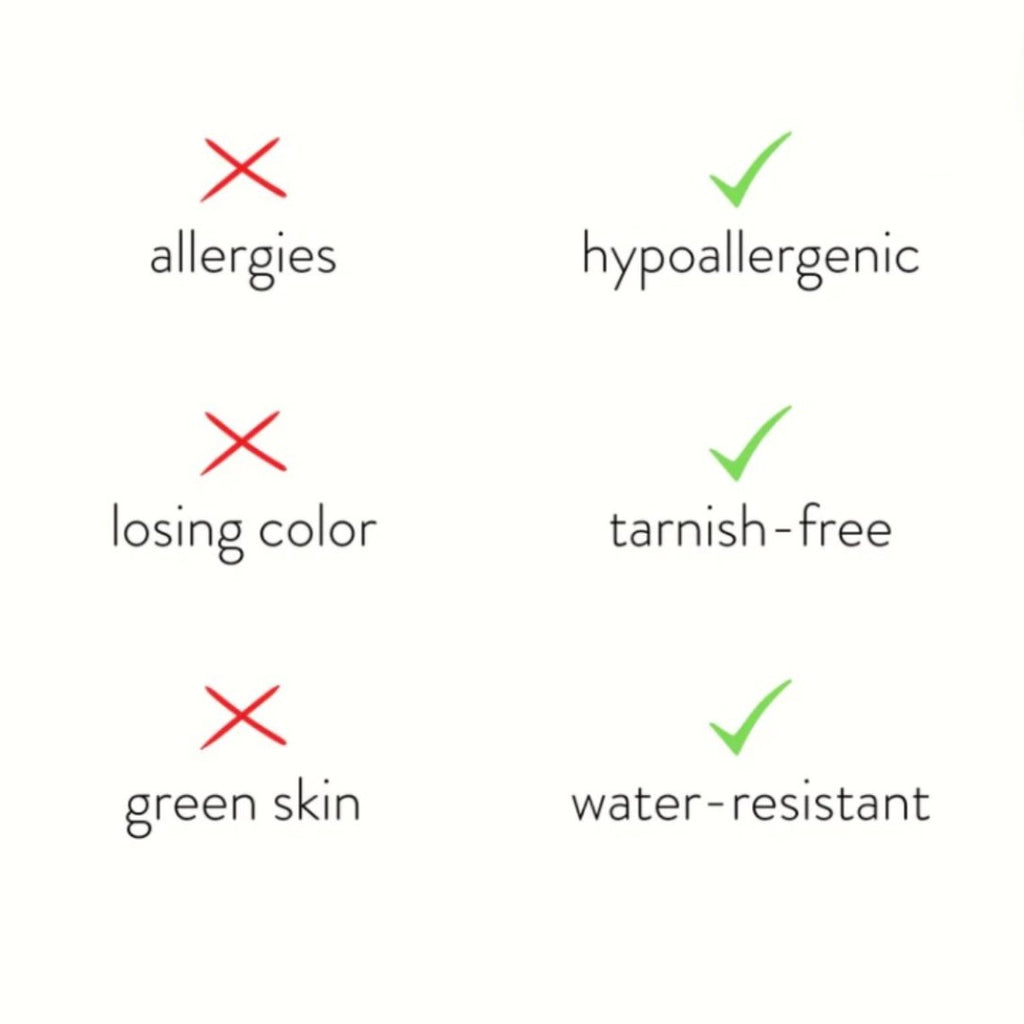 Unique Birthstone Rings | Nooklyst